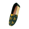 Oakland Athletics MLB Canvas Stripe Shoes