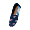 Oklahoma City Thunder NBA Womens Stripe Canvas Shoes