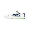 Seattle Seahawks NFL Womens Big Logo Low Top White Canvas Shoes