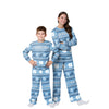 North Carolina Tar Heels NCAA Ugly Pattern Family Holiday Pajamas