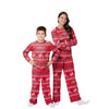 Washington Capitals NHL Ugly Pattern Family Holiday Pajamas