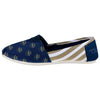 Pittsburgh Panthers NCAA Womens Stripe Canvas Shoes