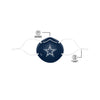Dallas Cowboys NFL Big Logo Cone Face Cover