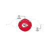 Kansas City Chiefs NFL Big Logo Cone Face Cover