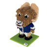 Los Angeles Rams NFL 3D BRXLZ Mascot Puzzle  Set