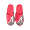 Alabama Crimson Tide NCAA Mens Logo Staycation Slippers