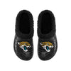 Jacksonville Jaguars NFL Mens Sherpa Lined Buffalo Check Clog