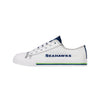 Seattle Seahawks NFL Mens Low Top White Canvas Shoes
